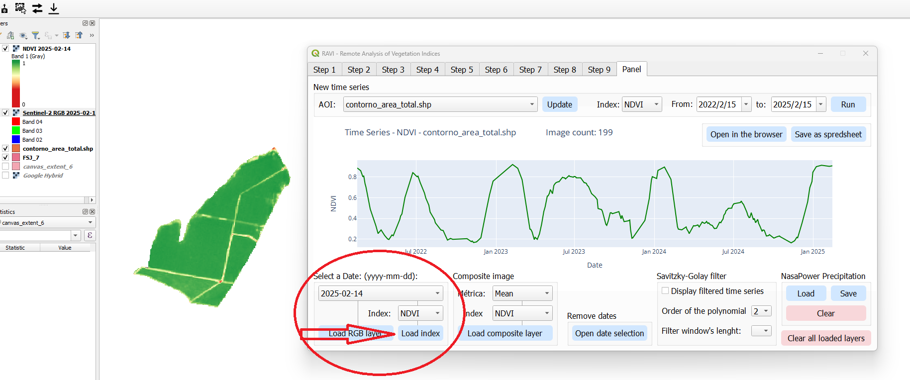 Load Index Layer