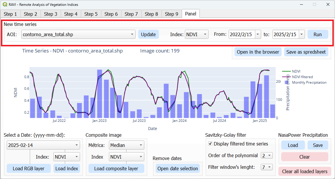 Quickly Run New Time Series